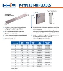 P5N 5/32 X 7/8 X 6″ HIGH SPEED STEEL PARALLEL TYPE CUT-OFF BLADE (2000-6066)