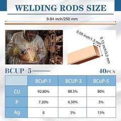 40 Sticks 15% Silver Brazing Rods – Flat Phos Copper Welding Rods for HVAC, Air