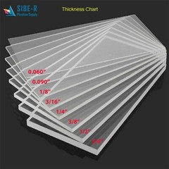 Acrylic Plexiglass Plastic Sheet – 3/4″ Thick – Clear Cell Cast – 6″ x 6″