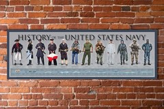 History America History Of The United States – 11 3/4 By 36 Timeline Print