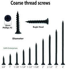Phillips Bugle Head ( 3/4″ – 6″ ) phosphate Black Coarse Drywall / Wood Screws