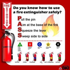 2.5 lb Fire Extinguisher ABC Dry Chemical DOT Vehicle Marine Bracket w 2023 tag