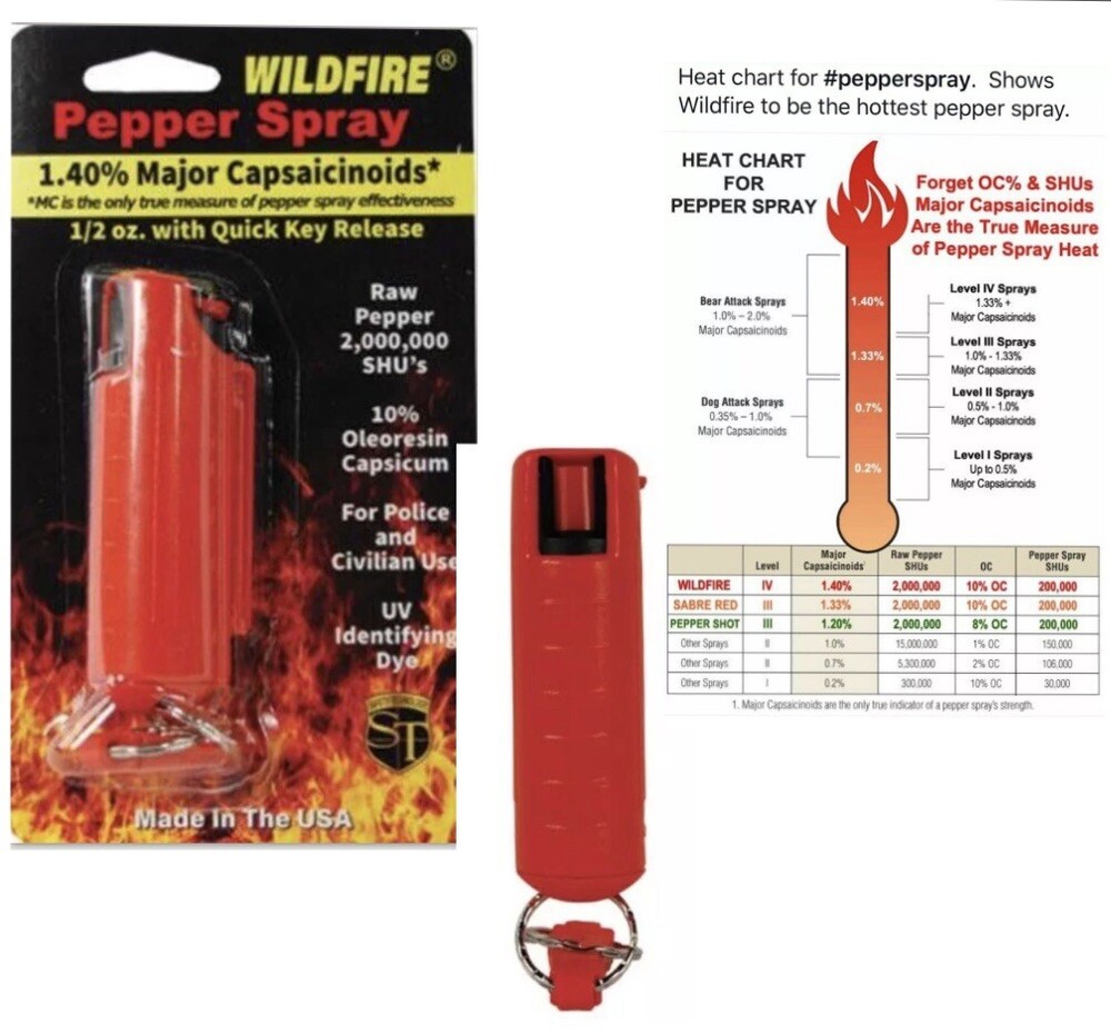 Police KEYCHAIN Pepper Spray Wildfire 1. 4 1/2 oz Women Personal Self Defense