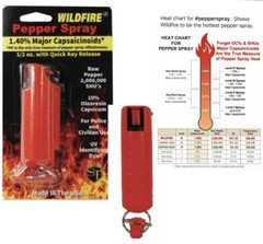 Police KEYCHAIN Pepper Spray Wildfire 1. 4 1/2 oz Women Personal Self Defense