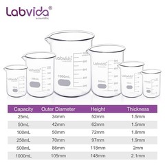 Upgrated 6 Size Low Form Glass Beaker Set 25ml 50ml 100ml 250ml 500ml 1000ml 3.3