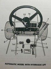 Wheel Horse B-81 B-111 C-81 C-101 C-121 C-141 C-161 D-160 D-200 Tractor Manual