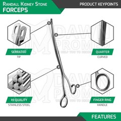 4 Pcs Set Randall Kidney Stone Forceps Surgical & Veterinary Inst German Grade