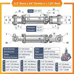 2.5×24 Hydraulic Cylinder 2.5″ Bore 24″ Stroke Double Acting Tie-Rod Cylinder