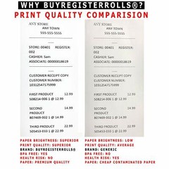 Thermal Paper Receipt Rolls 3-1/8″ x 230′ White 50 Rolls POS Cash Register Tape