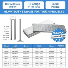 meite 18 Gauge 1/4″ Narrow Crown Staples 1/2″ to 1-1/2″ Length Heavy Duty Staple