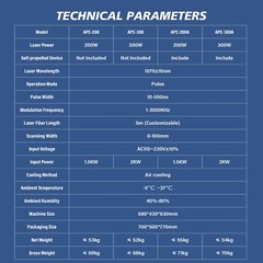 SFX 300W Pulse Laser Cleaning Machine Air-Cooled Specially for Wood Cleaning