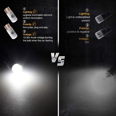 T10 White LED License Plate Light Bulbs 1-3030-SMD Compatible with Super Duty Ra