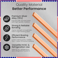 15% Silver Brazing Rods AWS Bcup-5 40 Sticks Silver Solder Phos Copper Brazing A
