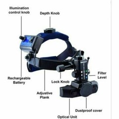Top Zaiss Premium Wireless Indirect Ophthalmoscope with 20d lens