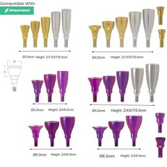 5Pcs/Set US Dental Healing Abutment Cap NC/RC for Straumann ITI-Bone Level NC/RC