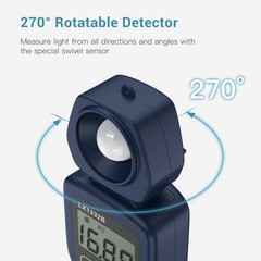 Ultra Fast LED Light Meter – Multi-Directional Detection
