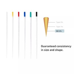 Dental Absorbent Paper Points Endodontic 0.02/0.04/0.06 Root Canal Obturation