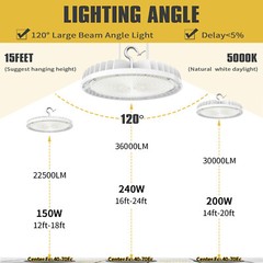 240 Watts UFO LED Light High Bay 5000K Warehouse Industrial Lighting AC 100-277V