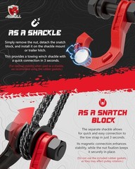 3/4″ Easy Open D Ring Shackle with Snatch Block for Off-Road Recovery
