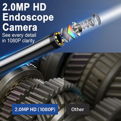 Industrial Endoscope Borescope Camera for Pipe Sewer Drain Plumbing Inspect