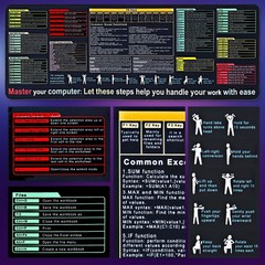 Excel Cheat Sheet Desk Pad Mat (11.8×31.5in) – XL Formulas Xxl, Black