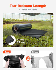 10 Mil Plastic Sheeting Heavy Duty 10′ X 100′, Thick Plastic Sheeting Roll, Plas