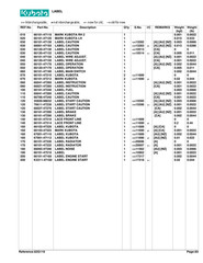 Kubota G1800 — ALL PRODUCT INDEX Manual Guide Reference — 192 Pages — USA Made