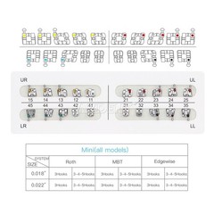AZDENT Dental Endodontic K-file Stainless Steel Hand Use Files 06#-40# 25mm/21mm