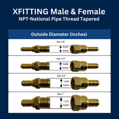 5) 1/2″ Female Hose Bibb No kink w. Nail Flange, Garden Valve, Lead Free Brass