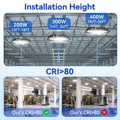 12Pack 300W UFO LED High Bay Light 6000K Industrial Warehouse Factory Fixture