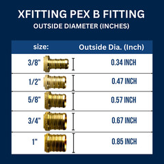 10 PIECES 1/2″ PEX X 3/8″OD BRASS 1/4 TURN STRAIGHT STOP VALVE (LEAD-FREE)