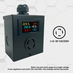 L14-30 Outlet Meter Box Installation Kit Assembly Required for Custom Applicati