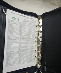 DayTimer Planner Organizer, Black Leather, 7 Ring Binder 8 x 10.5 in. Very Nice