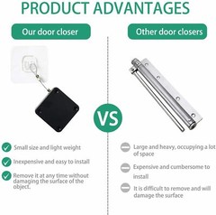 2Pcs Multifunctional Punch-Free With Drawstring Automatic Sensor Door Closer