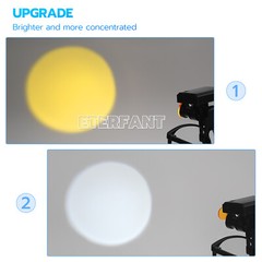 ETERFANT Dental 5W Wireless LED Headlight with Filter for Binocular Loupe Glasse