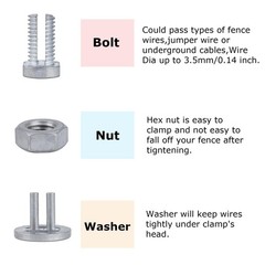Split Bolts Electrical Fence Connector Wire Join Clamp Split Bolt Wire Connec…