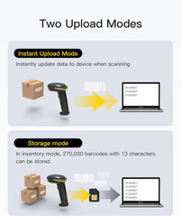 Inateck Wireless Barcode Scanner Bluetooth 1D USB 2000mAh 1 Charge 3 Months