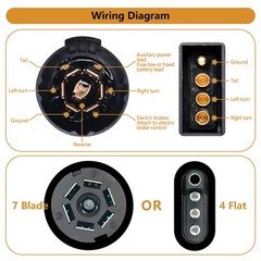 Trailer Plug Adapter 4/7 Pin Trailer Wiring Connector with Bracket & Harness