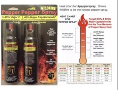2 HOTTEST ON MARKET Wildfire 4 oz 1.4MC Pepper Spray STREAM Self Defense UV LOCK