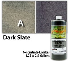 Professional Easy to Apply Water Based Concrete Stain – Dark Slate