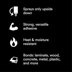3M Hi-Strength 90 Spray Adhesive 17.6oz Clear Glue Wood Metal Plastic Laminate