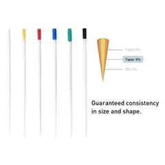 Dental Absorbent Paper Points Endodontic 0.02/0.04/0.06 Root Canal Obturation