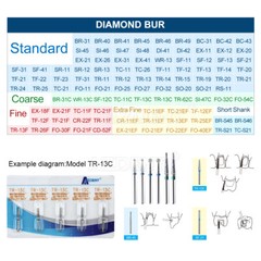 10Pc AZDENT Dental Diamond Bur FG Tapered Round BR TF For High Speed Handpiece