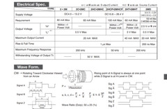 NEMICON HES-18-2MC Encoder 1800P/R New
