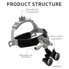 Dental Binocular Loupes 3.5X Optical Glass Ultra-light Helmet Magnifier Black