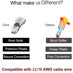 10/20PCS T-Tap 2-Pin Wire Connectors 22-18 AWG Quick Splice Low Voltage