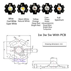 3W watts High Power SMD LED COB Chip Lights Beads White Red Blue Green With PCB