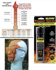 WILDFIRE STICKY GEL Fliptop Pepper Spray, 1.4 % MC, 4.0 oz 10 % OC 2 Million SHU
