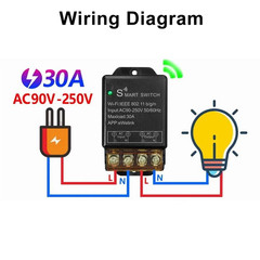 Ewelink 30A Hight Power Wifi Smart Switch 110V/120V/240V, APP Remote with Timer,