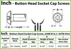 1/4-20 Button Head Socket Cap Screws, Alloy Steel w/ Black Oxide, US SAE Coarse